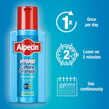 Load image into Gallery viewer, Alpecin Hybrid Caffeine Shampoo for Sensitive and Dry Scalps 250ml